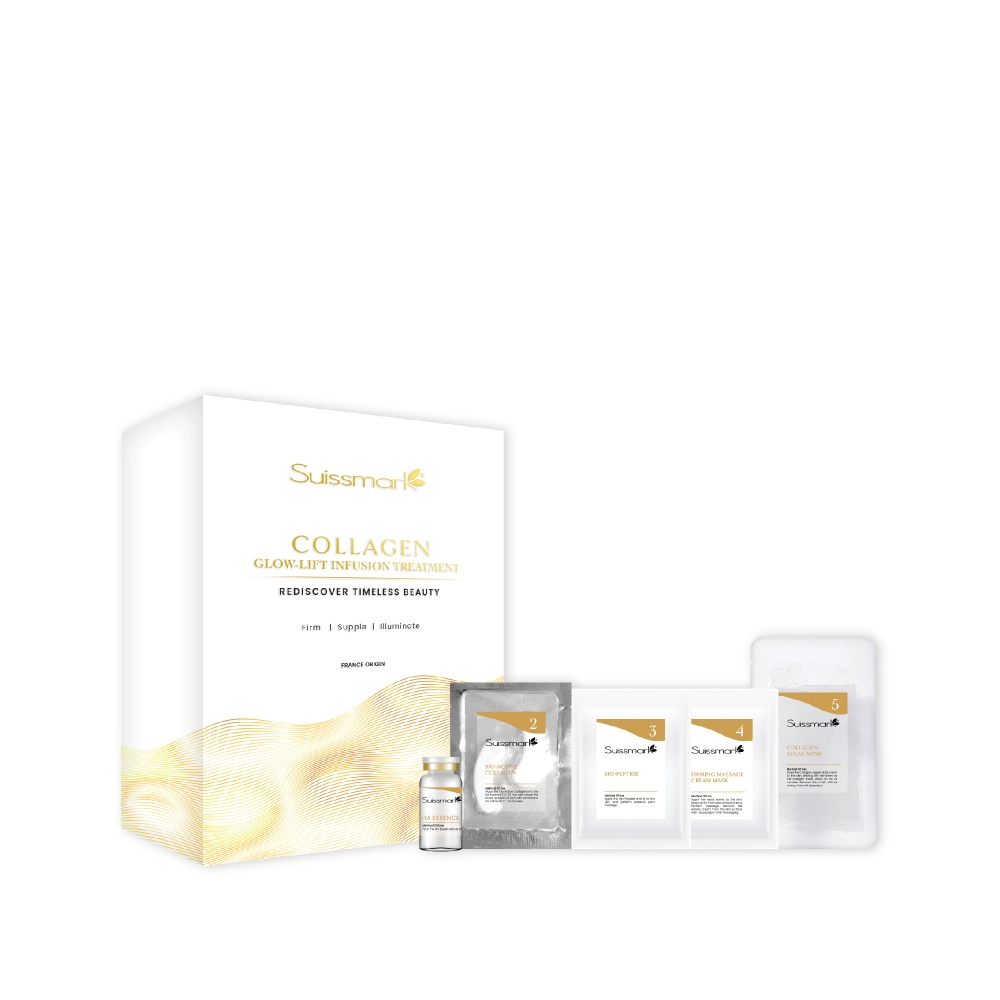 Skin-Anew Treatment (Copy)